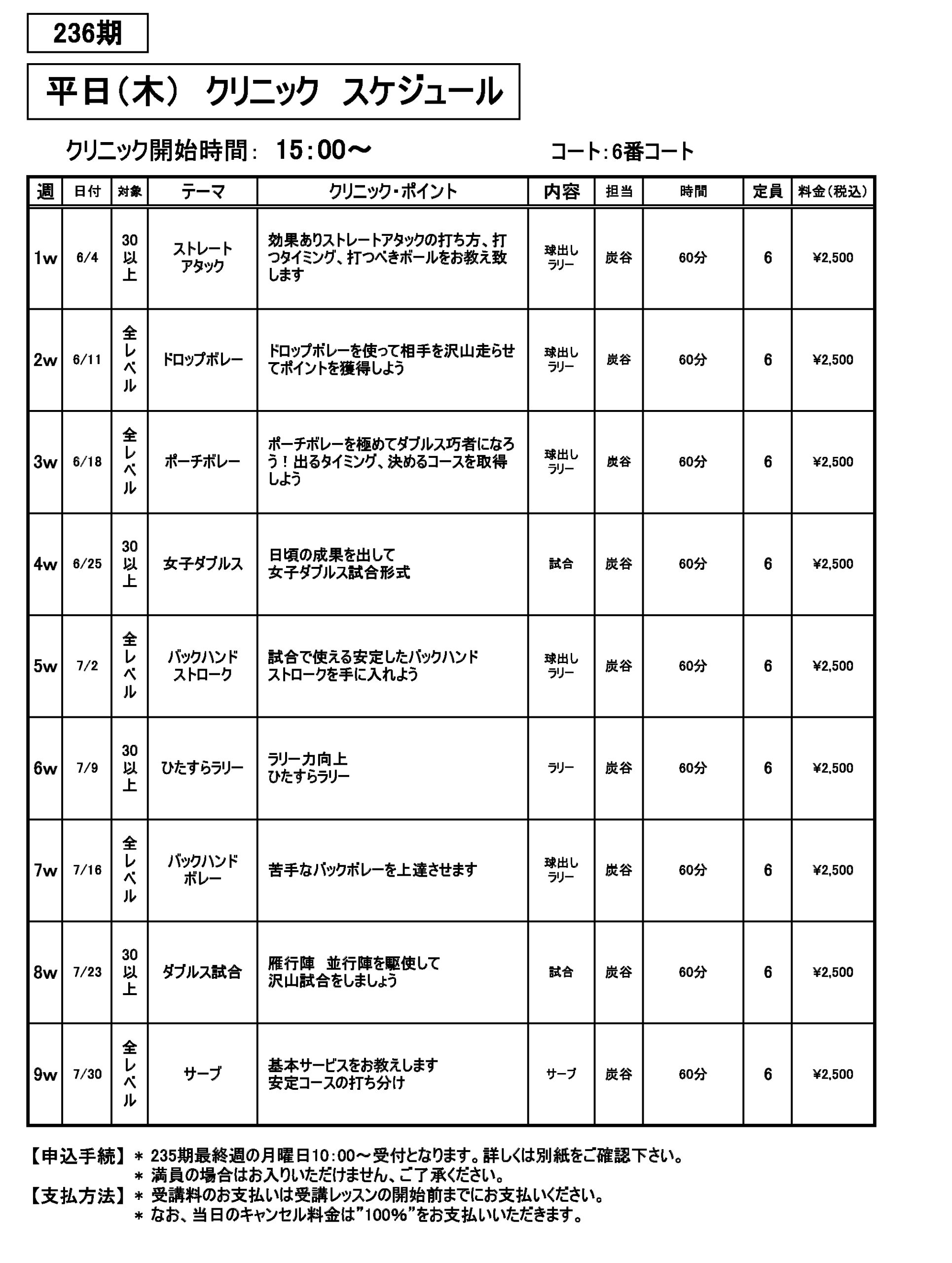 平日クリニック・レンタルコート　236期 木曜日JPEG